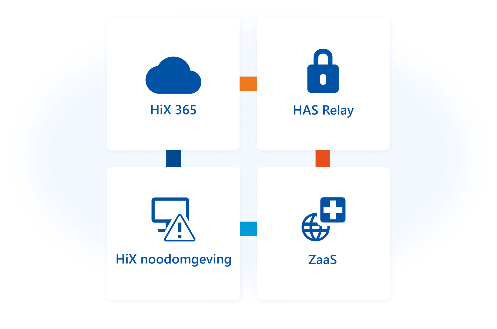 Goeie Met Alleen Titel