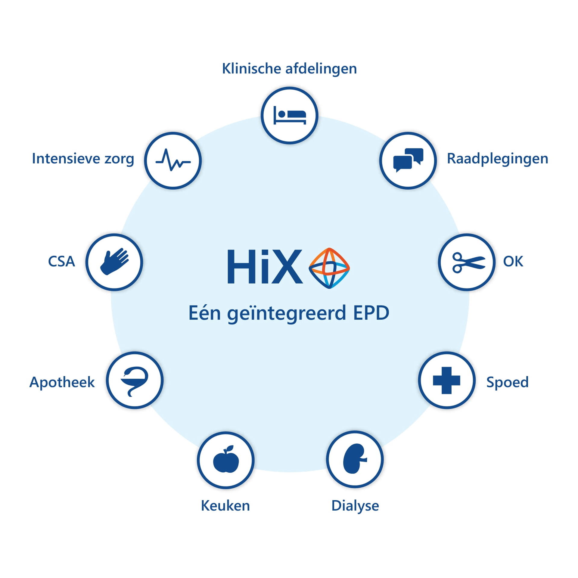 EPD Bollenplaat-1.jpg